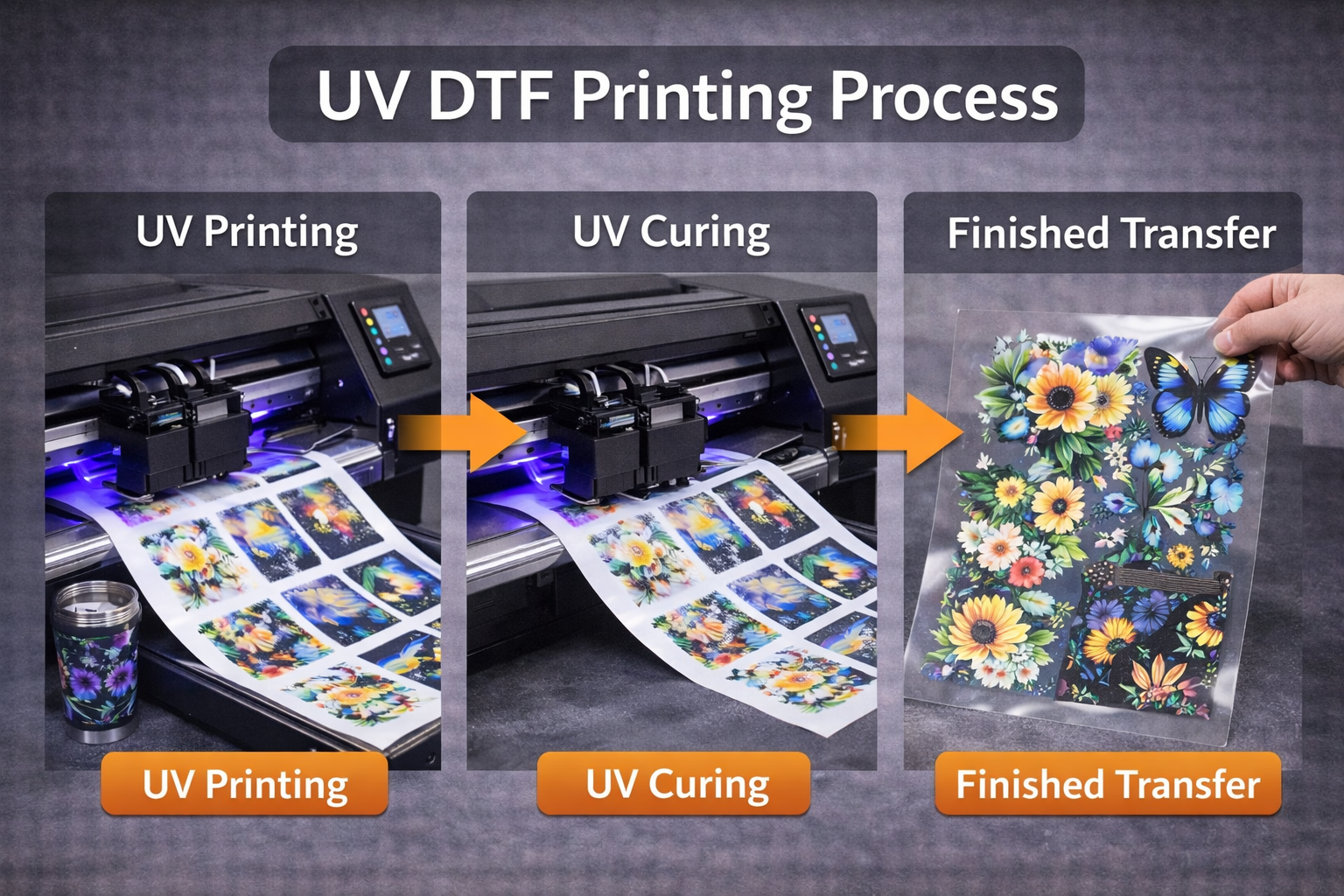 UV DTF printer maintenance workflow for film printing, curing, and transfer production