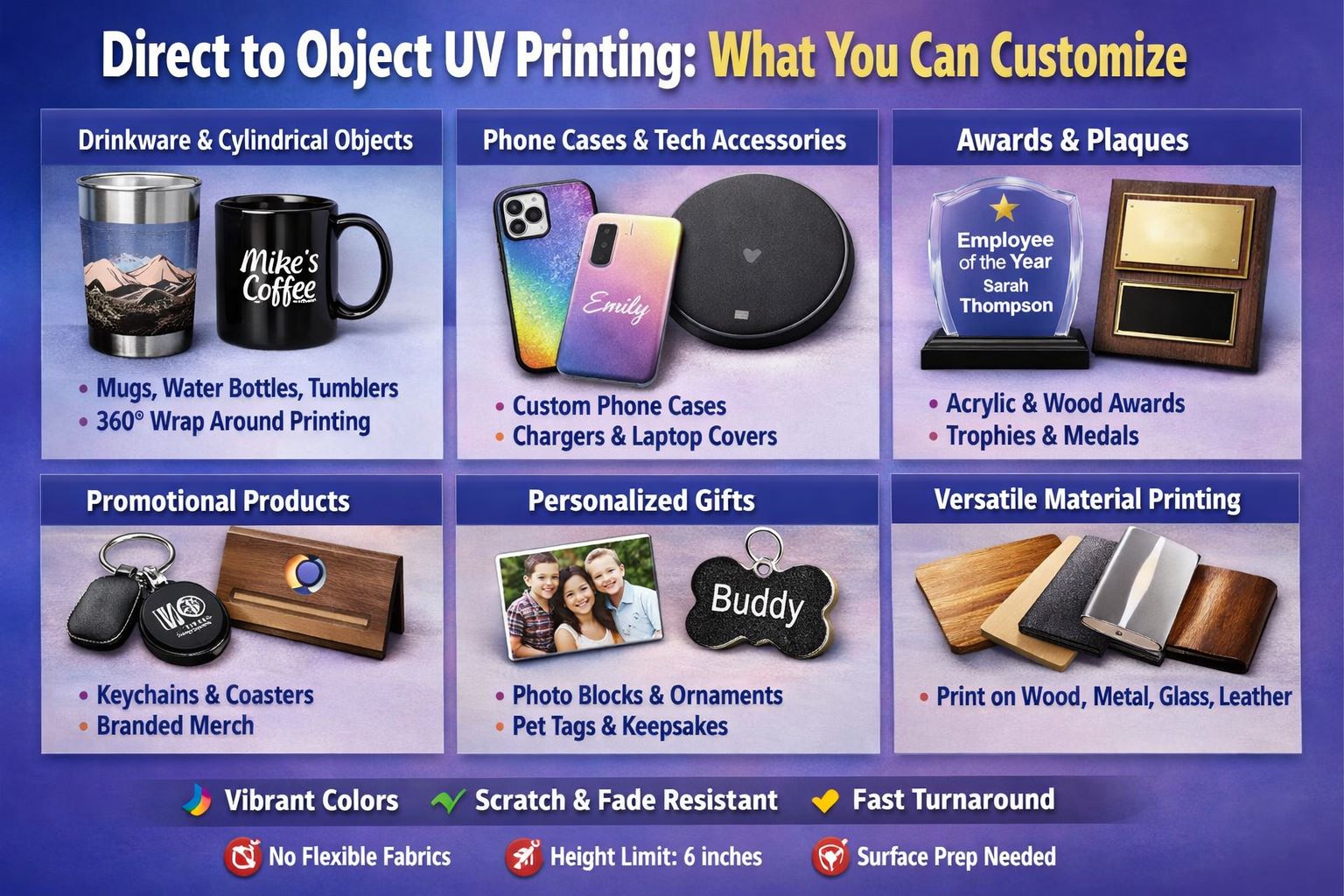 UV Printer Applications: 50+ Products You Can Print & Sell - UV printing applications workflow and MTuTech printer selection guide